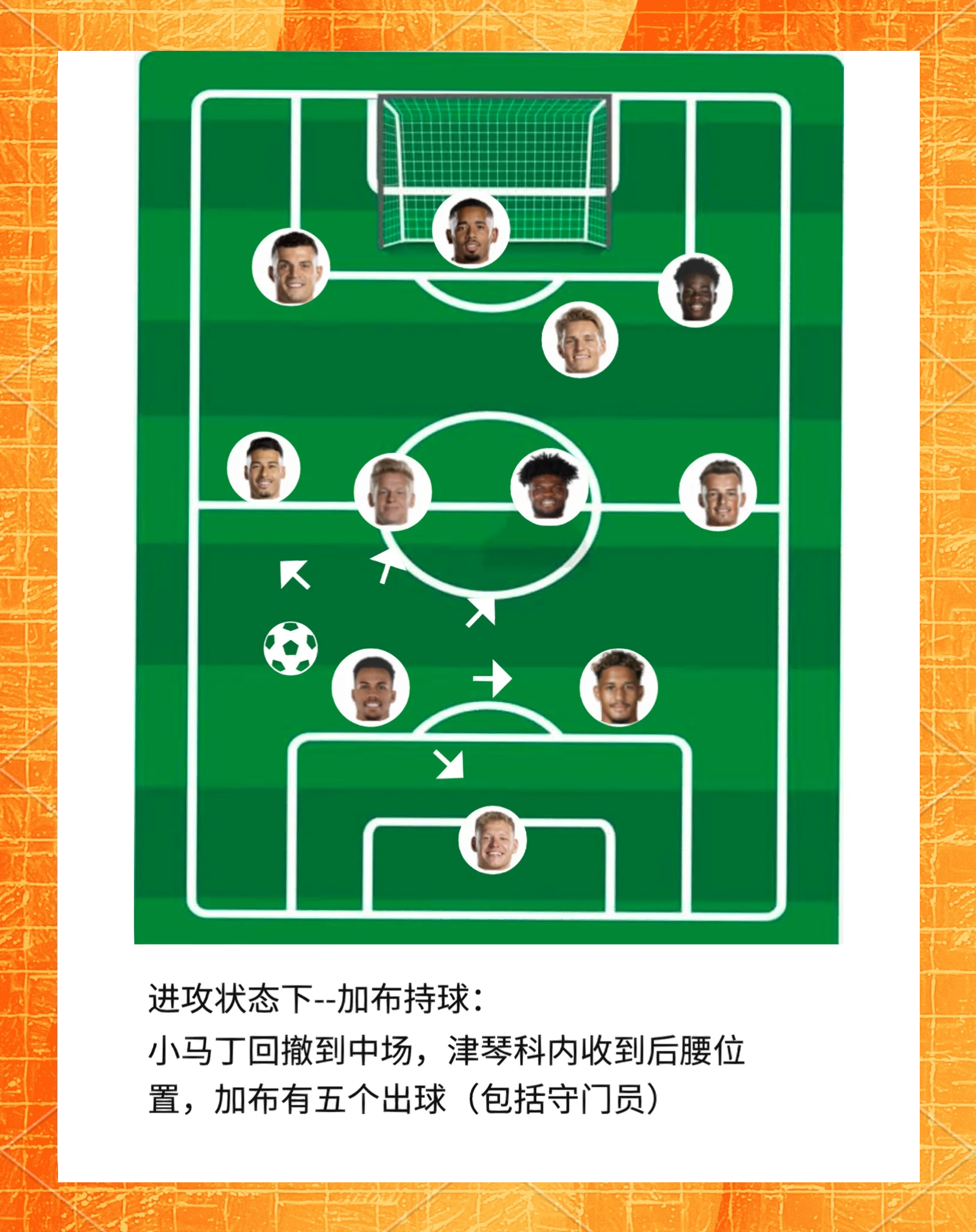 详细阅读:爱游戏中国官网-阿尔艾因战术布置详解,主帅重点强调防守反击的简单介绍 爱游戏中国官网-阿尔艾因战术布置详解,主帅重点强调防守反击的简单介绍