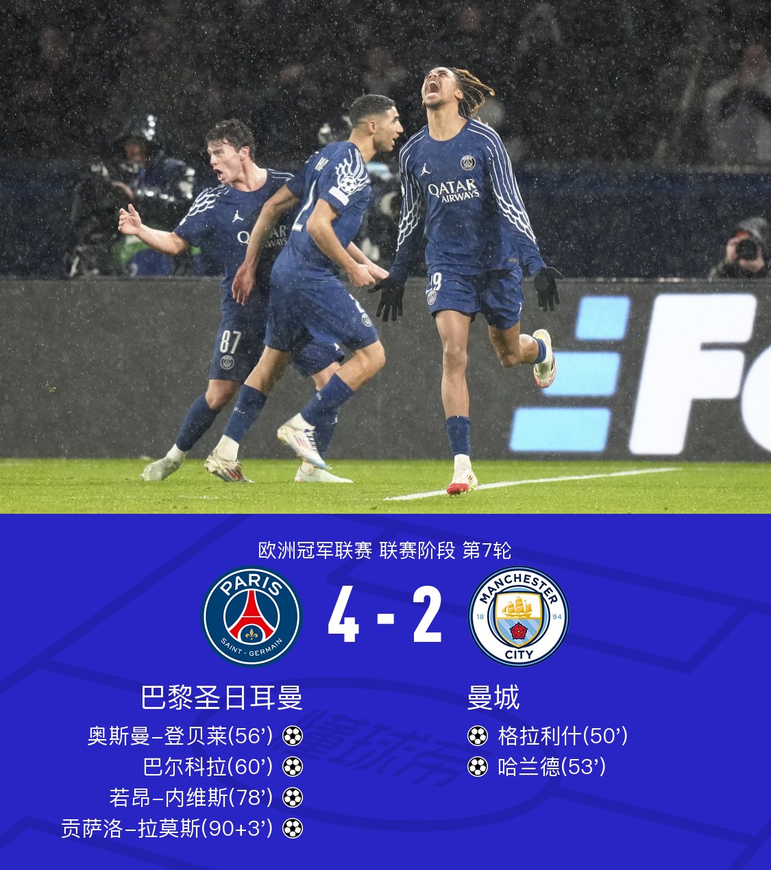 爱游戏培训-曼城备战策略调整,备受期待