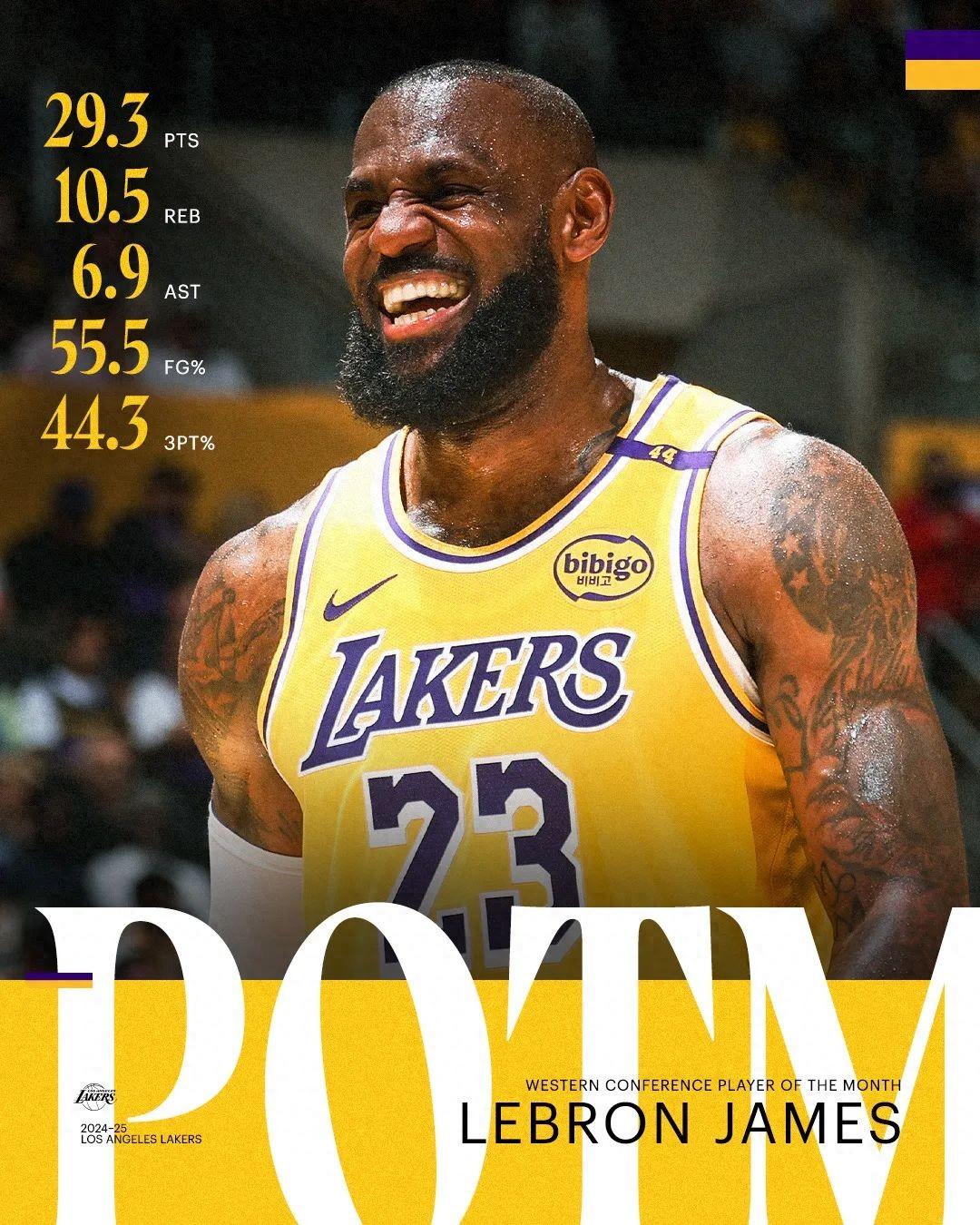 爱游戏竞技-湖人队继续压制对手,豪取连胜