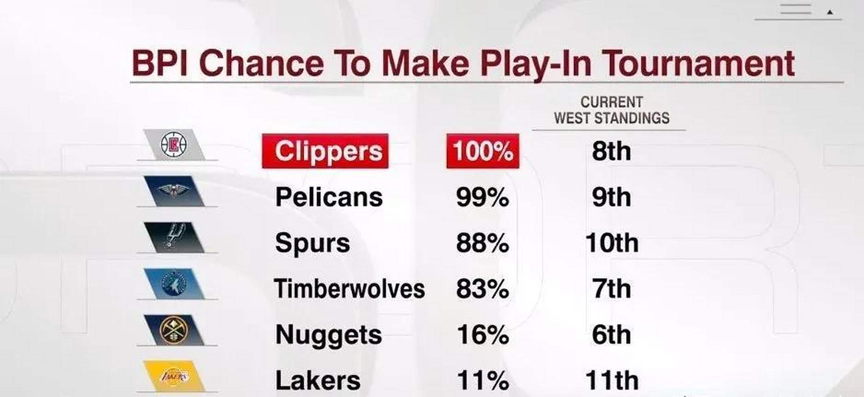 爱游戏登录-篮网逆转晋级,获得总决赛席位