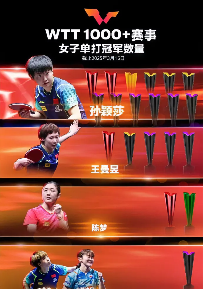 爱游戏登录-乍得篮球队实力强劲,斩获冠军的简单介绍