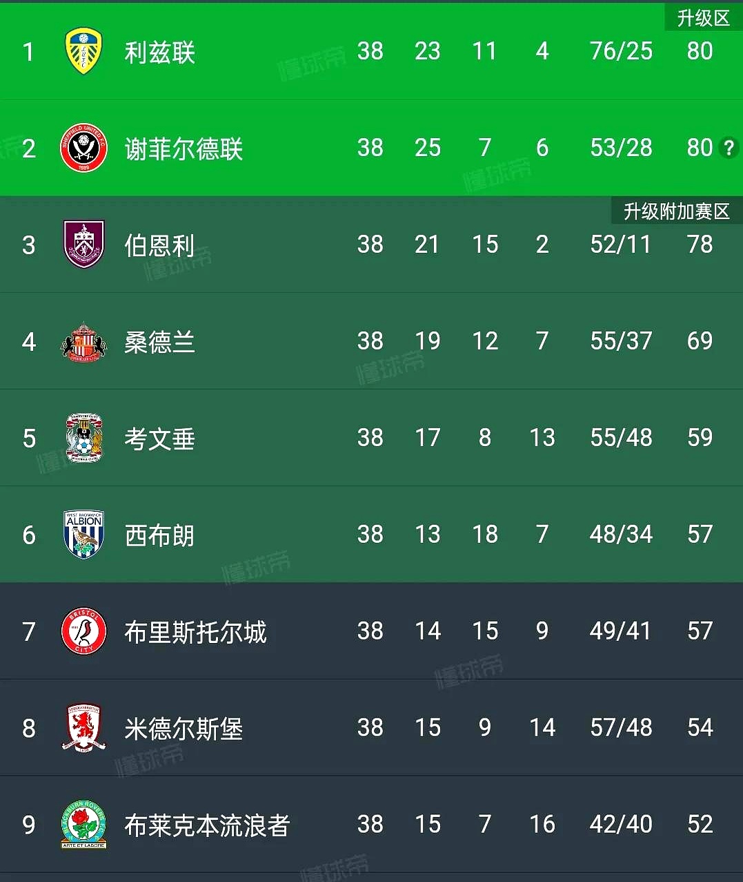 爱游戏官网登录网址-阿尔梅里亚客场战胜强敌,晋级积分榜前列的简单介绍