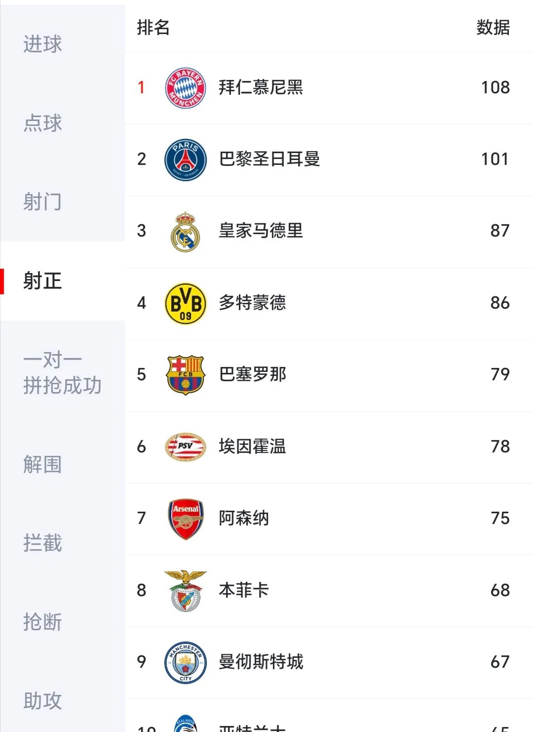 爱游戏教练-拜仁慕尼黑主场大胜，稳健领跑德甲积分榜