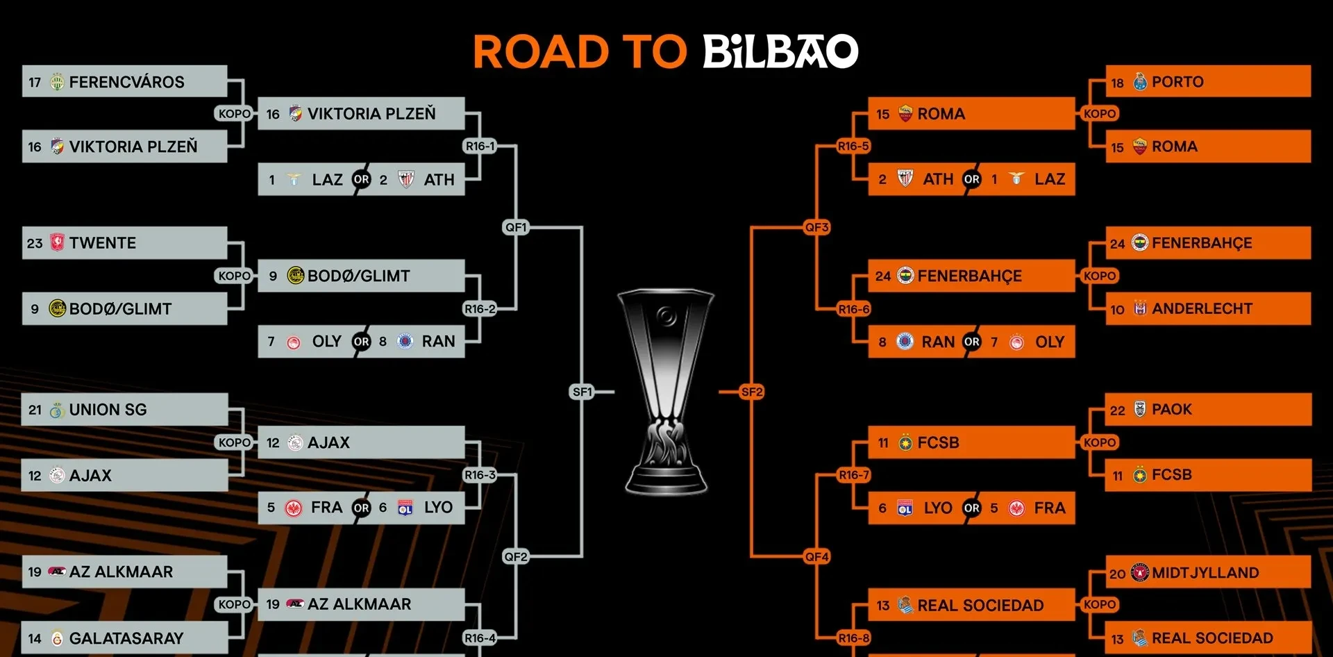 爱游戏app下载地址-欧锦赛预选赛:实力悬殊,强弱对比显现